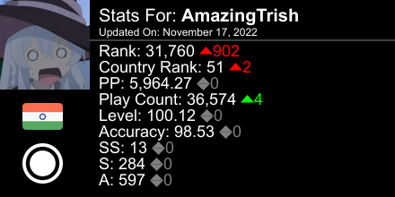 trish727 tweet media