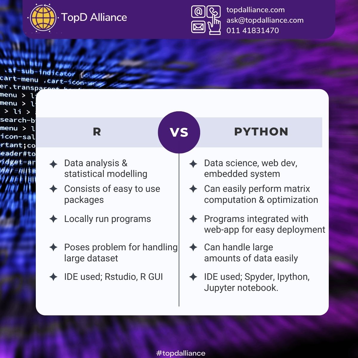 TopDAlliance's tweet photo. Let's Compare: R Vs. Python
#topdalliance #topdlearning #r #python #rvspython #comparison #programminglanguages #rprogramminglanguage #pythonlanguage #pythonprogramming https://t.co/MMHI6XV1wn