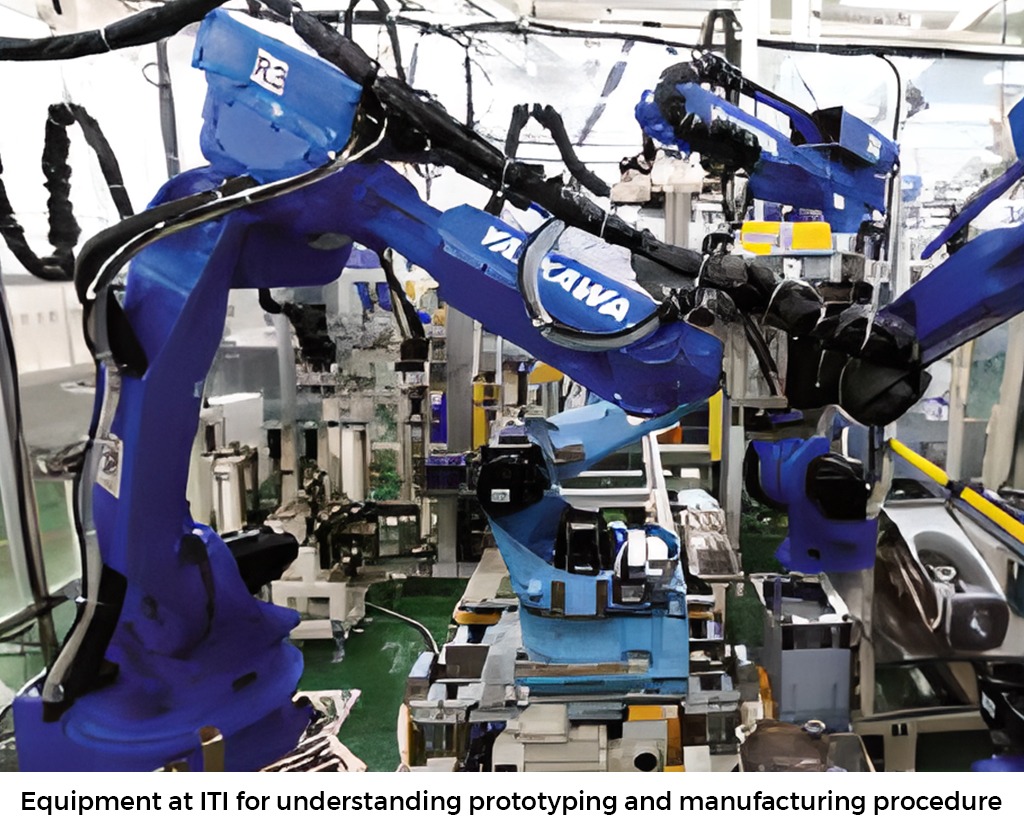 IASOAKarnataka's tweet image. 150 #ITIs in Karnataka were transformed into #TechnologyHubs with 1.2 lakh #youth receiving training via short- and long-term courses. Congratulations @Skill_Karnataka for the brilliant work.  #UDYOGA @MSDESkillIndia @IASAssociation #automation #DigitalKarnataka #skillIndia