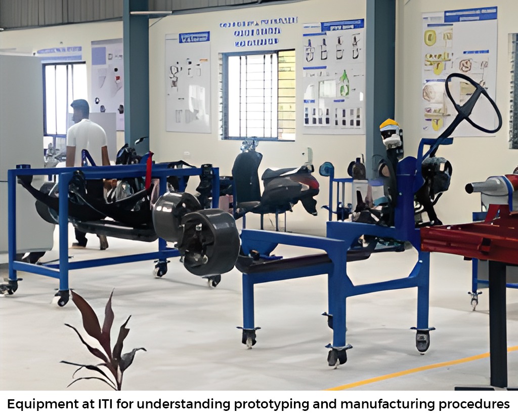 IASOAKarnataka's tweet image. 150 #ITIs in Karnataka were transformed into #TechnologyHubs with 1.2 lakh #youth receiving training via short- and long-term courses. Congratulations @Skill_Karnataka for the brilliant work.  #UDYOGA @MSDESkillIndia @IASAssociation #automation #DigitalKarnataka #skillIndia