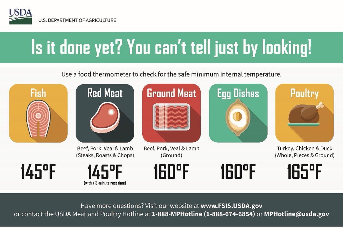 Not all meats cook the same – reference our “is it done yet?” guide to ensure your food is cooked to the safe minimum internal temperature 🌡 #FoodSafety fsis.usda.gov/food-safety/sa…
