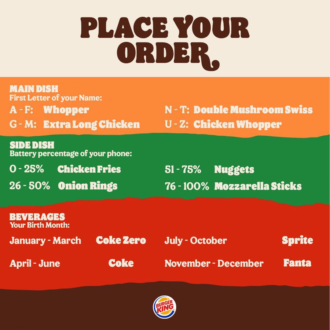 Try and see what your order would look like? 😉