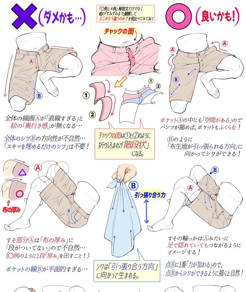 『ハーフパンツ男子を描くときの図解』

「ダメかも❌」と「良いかも⭕️」

全ページ講座はここで見放題👇
https://t.co/xARjXAkOPF

FANBOX講座の登録は【月前半の登録】が1番お得🉐です✨✨ 