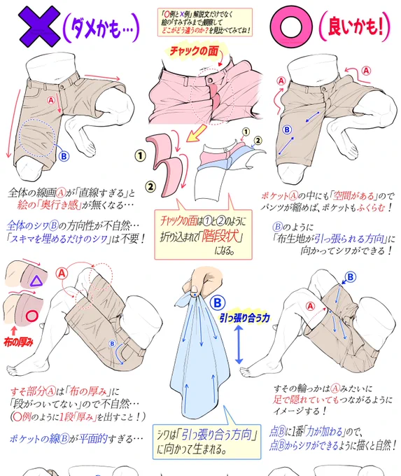 『ハーフパンツ男子を描くときの図解』

「ダメかも❌」と「良いかも⭕️」

全ページ講座はここで見放題👇
https://t.co/xARjXAkOPF

FANBOX講座の登録は【月前半の登録】が1番お得🉐です✨✨ 