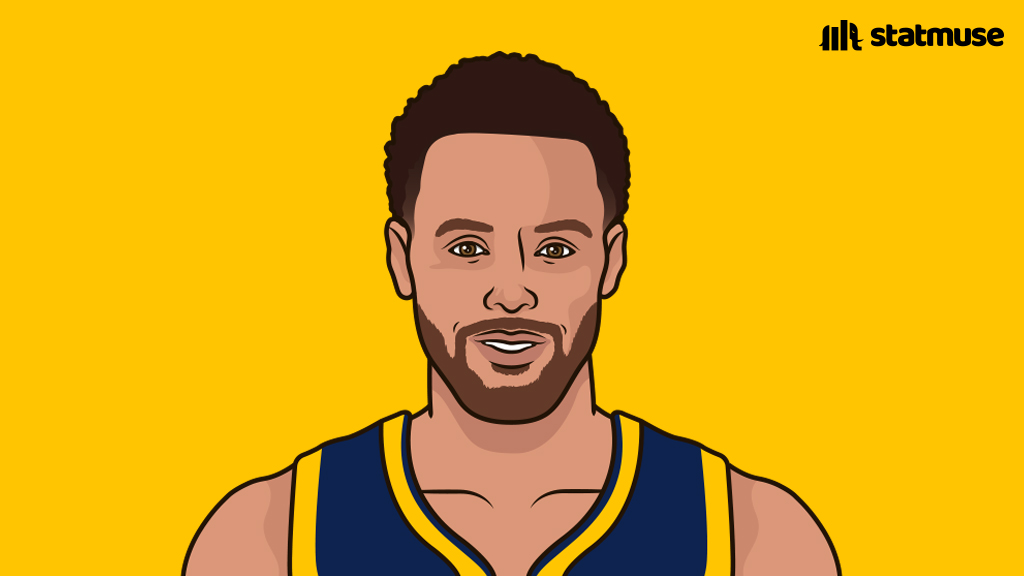 statmuse's tweet image. KD:                            Steph:
30 PPG                     32 PPG
7 RPG                        7 RPG
5 APG                        6 APG
6-9 record                 6-9 record
No help                      No help