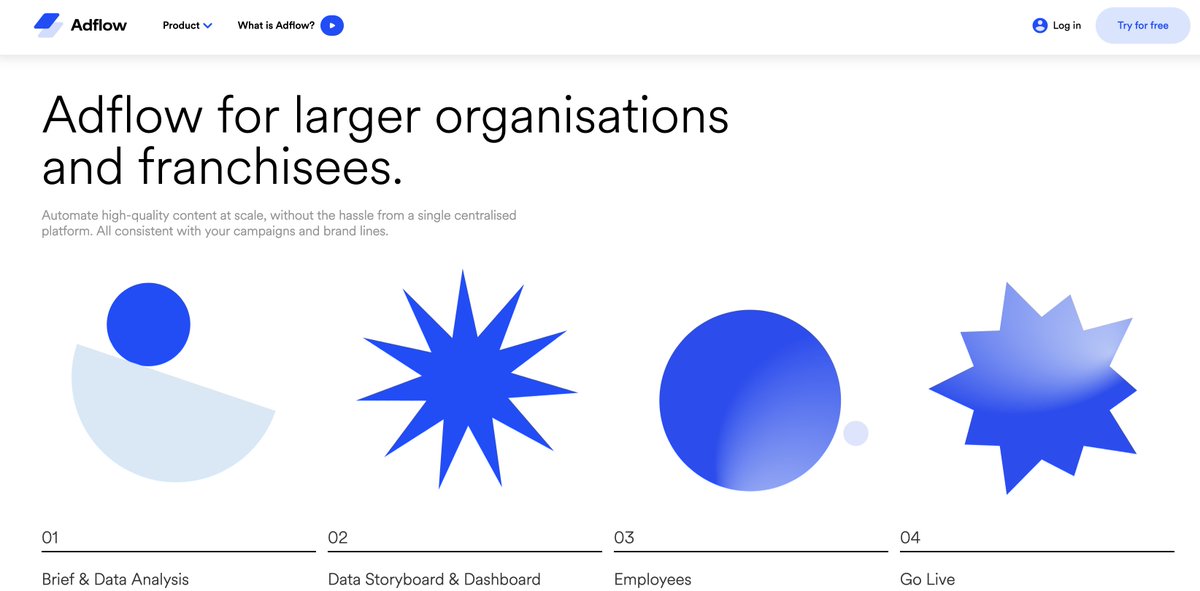 KA_Growth's tweet image. Automate high-quality branded content at scale, from a single centralised platform. Ensure your campaign advertising and product marketing is consistent across social media platforms. 

Read more and book a demo:
hubs.la/Q01sc2Np0

#Adflow #Retail #Realestate #Socialmedia