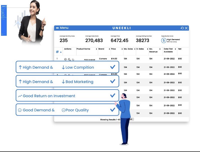 Uneekli_'s tweet photo. Discover untapped product segments and uncover market competition to boost sales with #uneekli
#amazonfba #amazon #amazonseller #ecommerce #amazonfbaseller #entrepreneur #OnlineBusiness #fba #ecommerceuae #ecommerceksa #ecommerceegypt #fbauae #fbaksa #fbaegypt #amazonfbaexpert https://t.co/LZIvwluULv