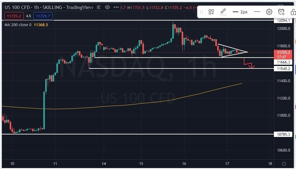 umar_mohammad26's tweet image. #NASDAQ is trading around 11760.👇👇READ DESCRIPTION.

JOIN MY GROUP FOR SIGNALS🔥🔥 :  chat.whatsapp.com/FvX4gir0HTVFaI…

 #DowJones #WTI #Europe #Indices #forex #Italy #Germany #Oman #Kuwait #Oilers #Qatar2022 #trading #inflation #Bahrain #USD #forexsignals #XAUUSD #dax18 #DAX