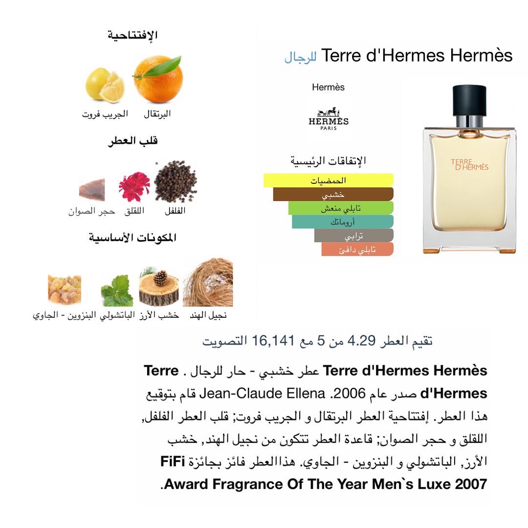 عطر تيري دي هيرمس نسخة التواليت واحد من اجمل العطور الرجالية واعلاها تقييماً والحائز على عطر السنة لعام 2007.
#رابطة_عشاق_العطور #عطرك #اخر_عطر_شريته 

instagram.com/p/ClDPKpWIqH5/