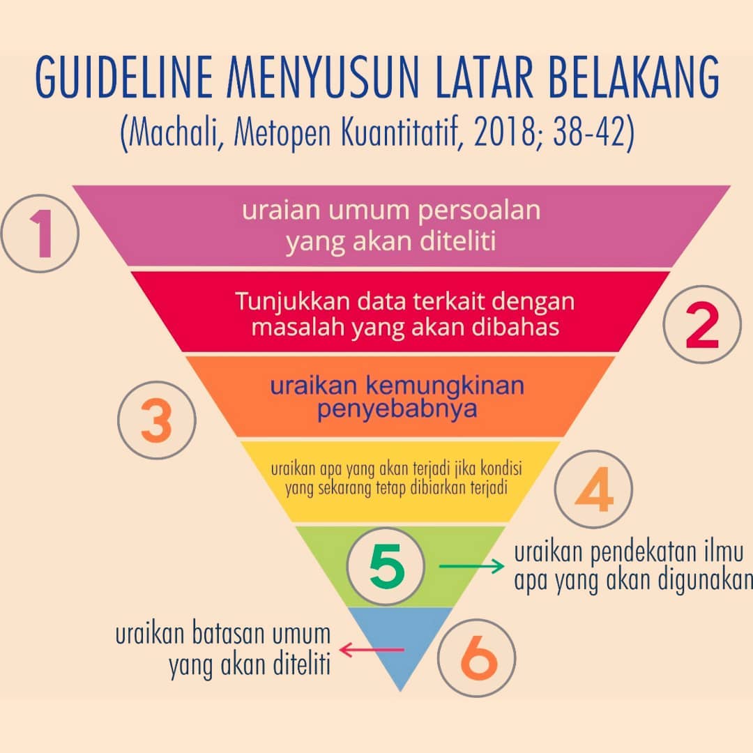 xeunsi's tweet photo. @collegemenfess Aku kemaren nemu ini nder di twt, semoga membantu https://t.co/9qXNNyGnQX