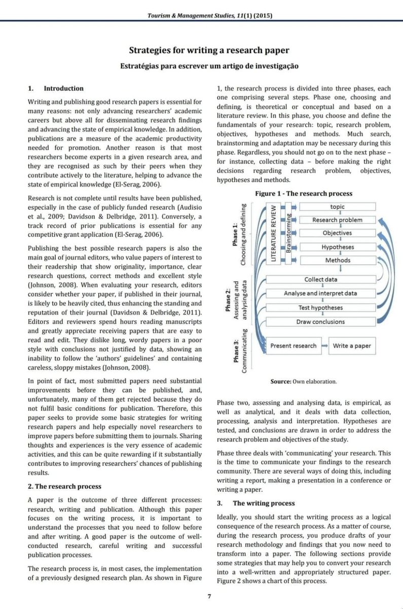 Dr Asma Jabeen (@drasmajabeen1) on Twitter photo Strategies for writing a Research Paper #Research #academia #AcademicTwitter #phdlife #researcher Strategies for writing a Research Paper #Research #academia #AcademicTwitter #phdlife #researcher
