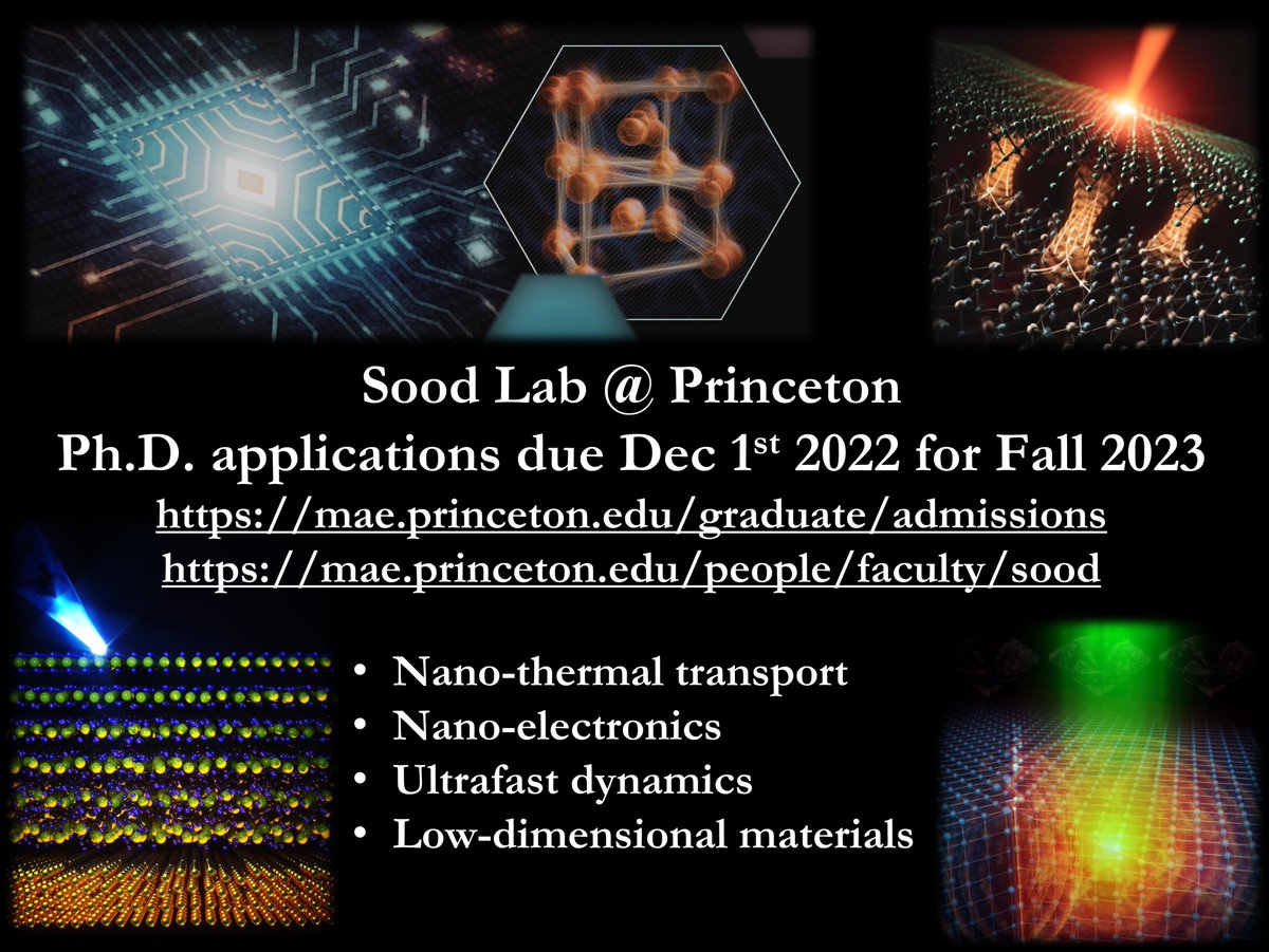 Reminder that #PhD apps for MAE <a href="/EPrinceton/">Princeton Engineering</a> are due Dec 1st! Come live in a cute college town, and research #materials at extreme time &amp; length scales for applications in #energy &amp; #computing 
mae.princeton.edu/graduate/admis…
