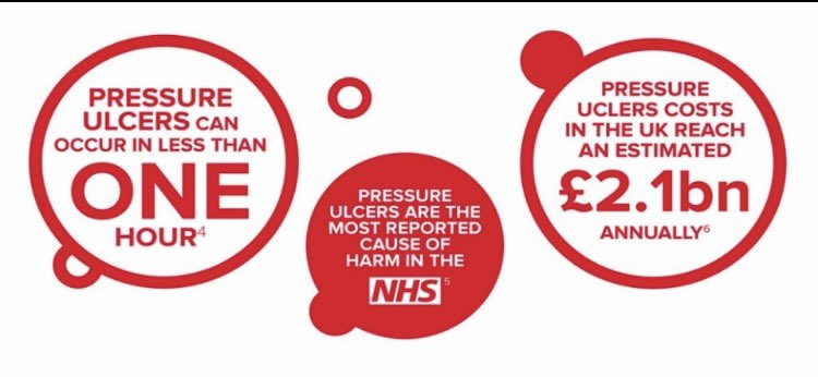 huntanne's tweet photo. Looking forward to @HPFT_NHS #stopthepressure day today - great programme arranged by our #TissueViability team @Ayo93889097 @Claireodonova19 #hpftnursing committed to #HarmFree care https://t.co/gH2cujOiXP