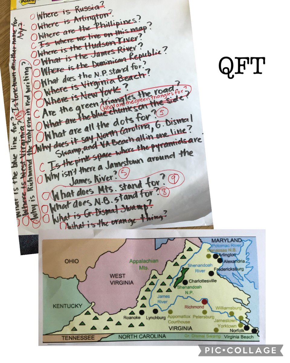 Die Klassen der ersten KlasseAPS'> @CampbellAPSnutzten diese Woche die Frageformulierungstechnik, um ihre Mapping-Expedition zu starten! @MsChristyK_1 hat während unserer Thrivers Book Study von dieser Strategie erfahren und sie mit ihrem Team geteilt.APSBegabt '> @APSBegabt @ELeducation https://t.co/3wxrN9M6hF