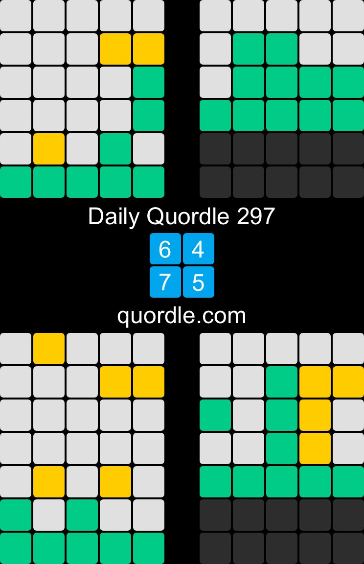 Daily Quordle 297
6️⃣4️⃣
7️⃣5️⃣
quordle.com
