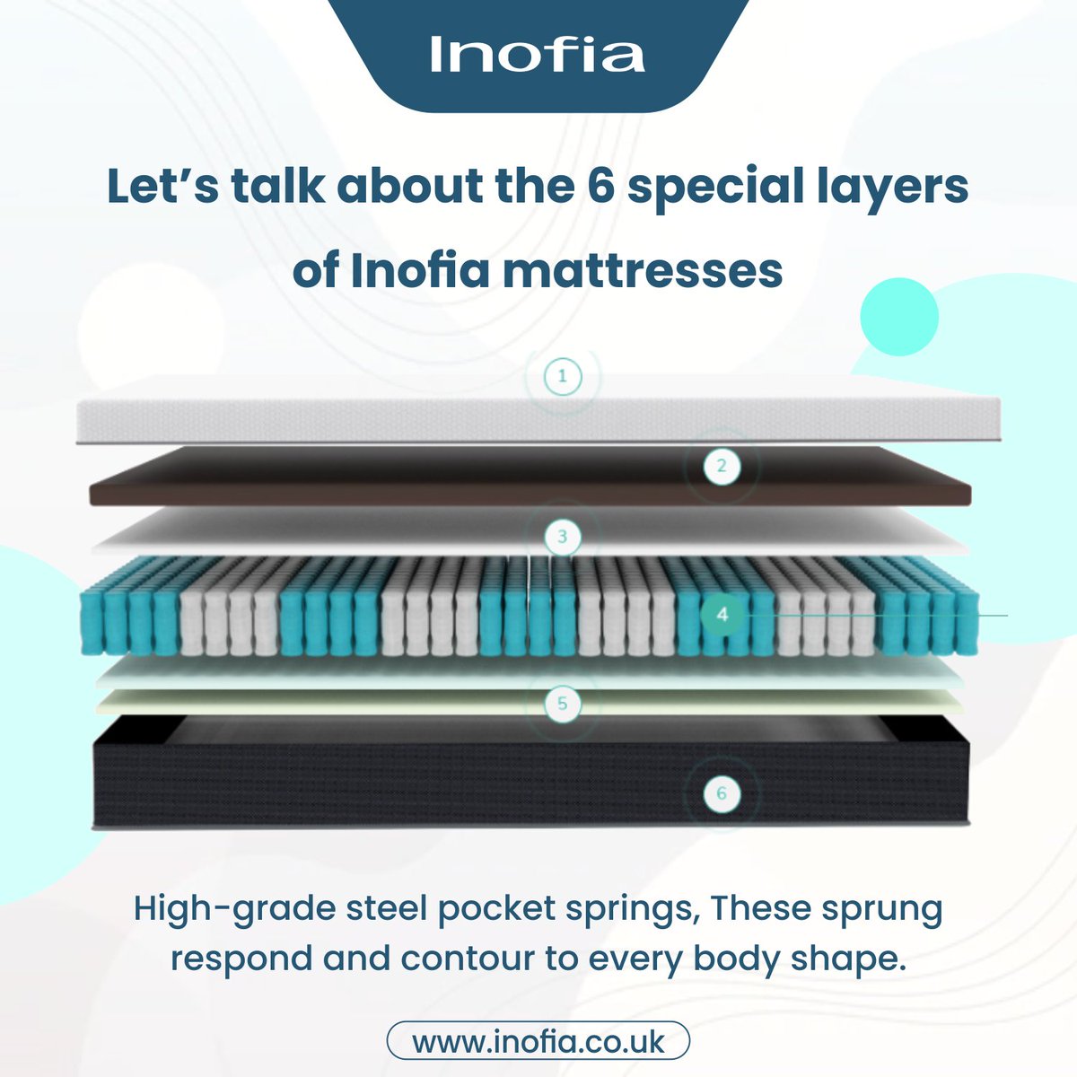 Inofia（UK） tweet media