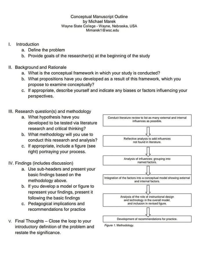 DrasmaJabeen1's tweet photo. Conceptual Manuscript Outline #phd #research #researcher #AcademicTwitter #phdlife #phdchat https://t.co/9byKXH6zZ5