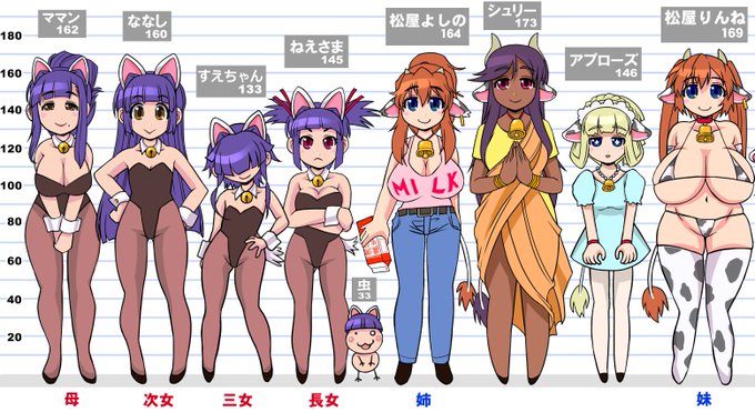 #無言で立ち絵を貼るとフォロワーさんが増える 