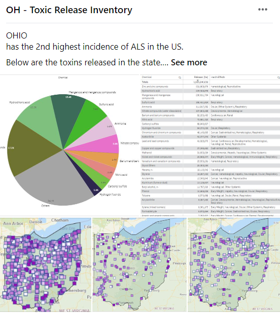 aVoice4ALS's tweet photo. . #Michigan &amp; #OHIO = #1 &amp; #2 in fatal #ALS 

We put future generations at risk bc we don't $ research into causation &amp; #ALSclusters

We are ID'g clusters &amp; passing hypotheses to researchers

Where are toxins &amp; clusters in your state?
Join us:
https://t.co/lr7NmaG2vH

@bsw5020 https://t.co/pXQ3YoRhFD