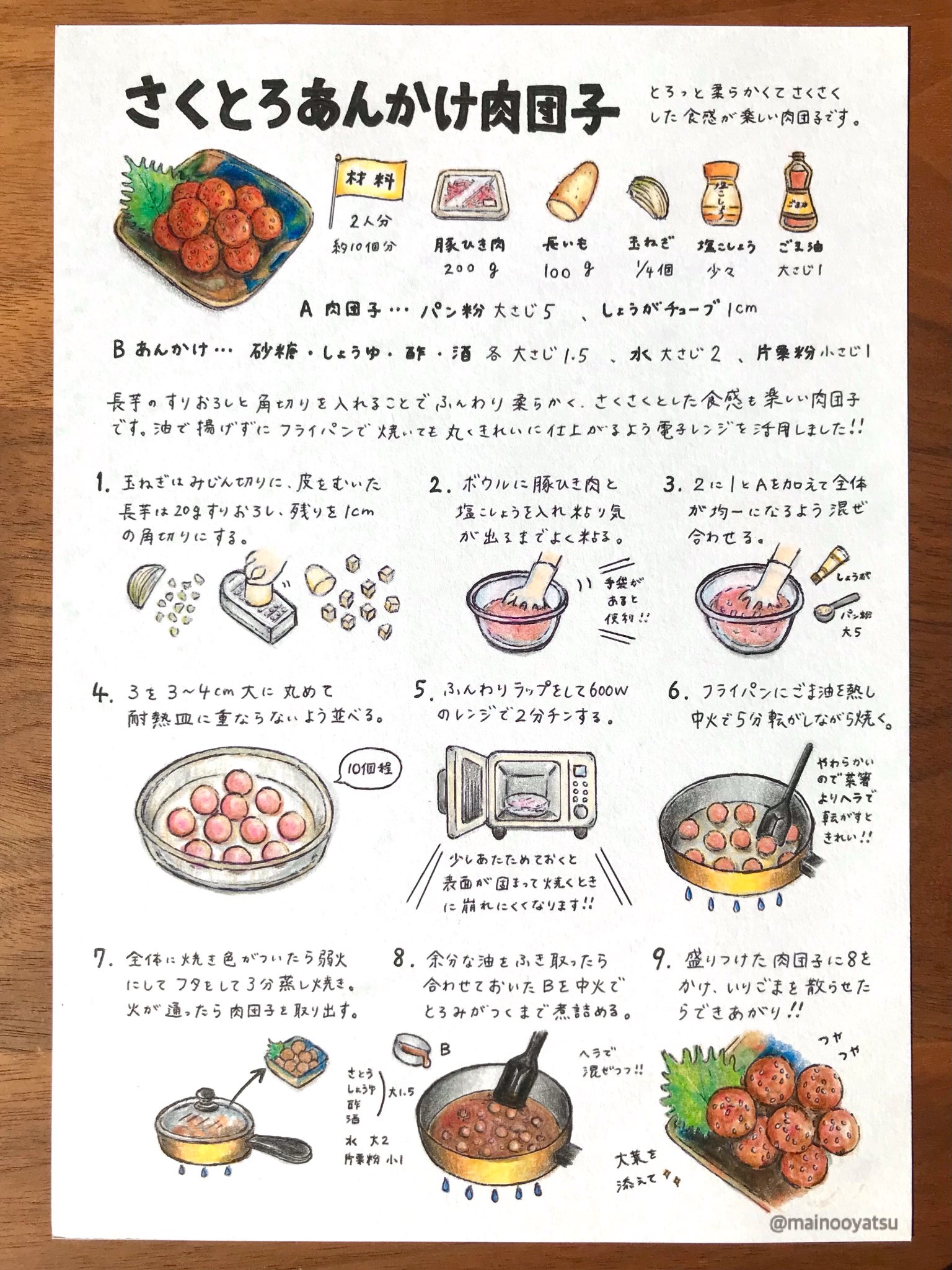 تويتر まいのおやつ على تويتر イラストレシピです T Co Dzmznbonbh تويتر まいのおやつ على تويتر イラストレシピです T Co Dzmznbonbh
