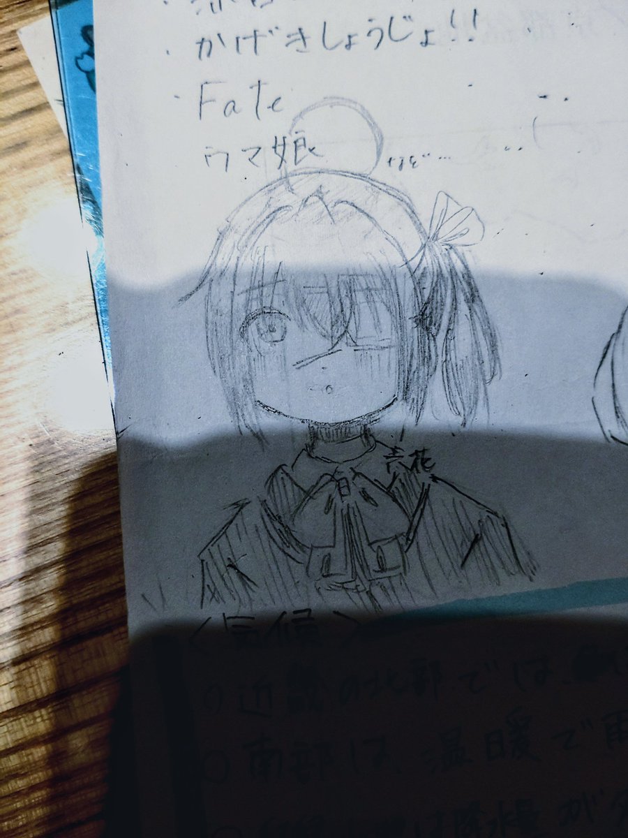 ◇中二病でも恋がしたい イラストレーションワークス\u0026名場面線