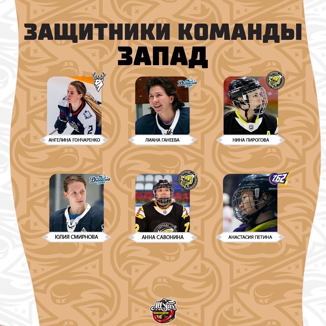 ЖХЛ | Women's Hockey League tweet media