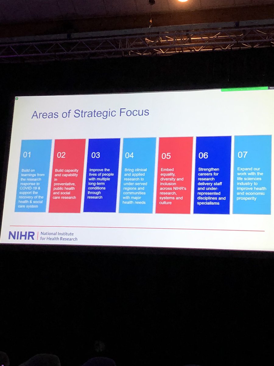 Barbara Cathcart (@b_cathcart) on Twitter photo Loving the energy of meeting real human beings post Covid and learning from #conference2022. Privilege for <a href="/NUHCharity/">Nottingham Hospitals Charity</a> to work with <a href="/nuhresearch/">NUH Research</a>! Loving the energy of meeting real human beings post Covid and learning from #conference2022. Privilege for <a href="/NUHCharity/">Nottingham Hospitals Charity</a> to work with <a href="/nuhresearch/">NUH Research</a>!
