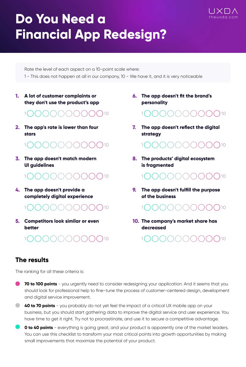theuxda's tweet photo. I just published "Test Your FI: Is it Time to Redesign Your Financial App?" at @usemuzli https://t.co/3Ar2a9SZYm
#ux #fintech #banking #userexperience #uxda #financewithsoul #banks #DigitalBank #DigitalBanking https://t.co/21BTnkanrZ