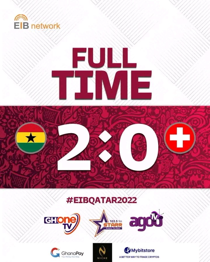 With this performance I can confidently say Ghana 🇬🇭 will reach the finals of the world cup.

WHAT A PERFORMANCE.... JUST BRING ON PORTUGAL 🔥

#GHASUI