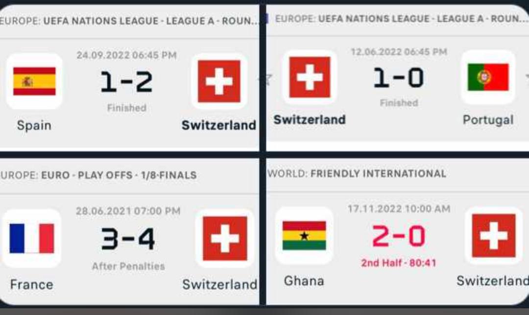 BhimDefender1's tweet photo. Hello Nigeria... We want to face you again before the worldcup... #BlackStars #GHASWI #Qatar2022 here we come... Give us the trophy already... https://t.co/3XLm9qU9Pw