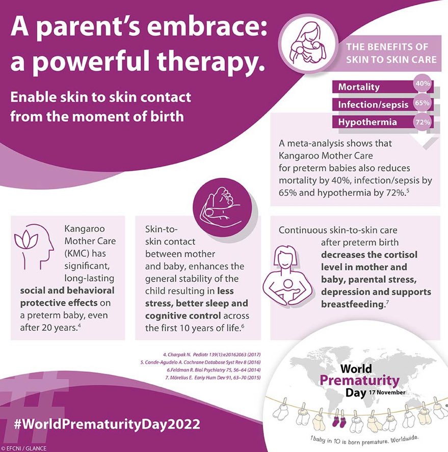 It’s #WorldPrematurityDay2022 and this year’s global theme is
A parent’s embrace: a powerful therapy.
Enable skin-to-skin contact from the moment of birth. 💜
