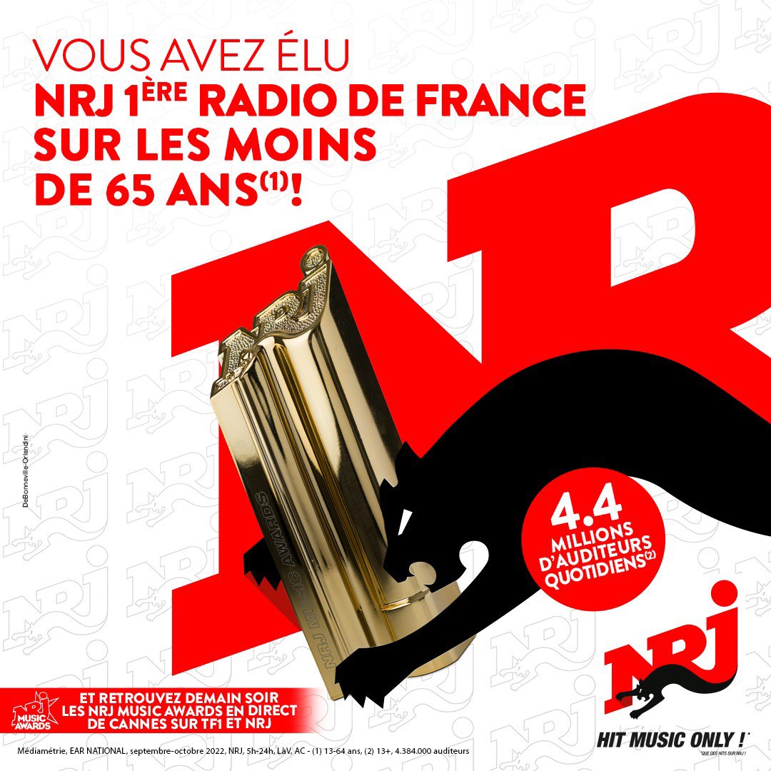 NRJ on Twitter: "Petite pause pendant les #NMA2022 vous remercier : NRJ est 1ère radio de France sur les moins de 65 ans ! C'est à vous ❤️ On