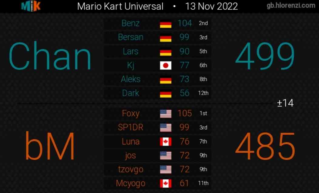 Chan-Clan tweet media