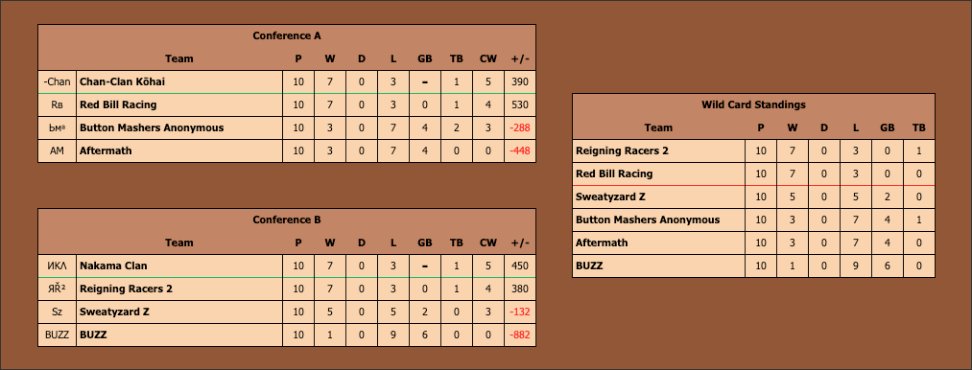 Chan-Clan tweet media