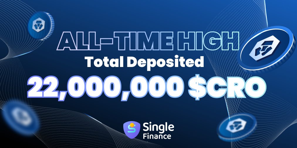 Total Deposited $CRO reached 22M🚀
Thank you for your support #crofam  #Singles!❤️

#SingleFinance #Cronos #CronosChain <a href="/cryptocom/">Crypto.com</a> <a href="/cronosapp/"></a>