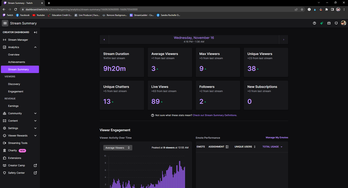 rage_rpf's tweet photo. The stream today was great! 9 1/2 hours. Multiple raids from @nyxadar @Bearded_grumpy. Bits from @Amoroustic & others. @xDexGamingx w/ a sub. I am having alot of fun on #MW2
Thanks for the games!
@HuntahzU @nyxadar
I want to continue growing my community! #TLGFAM on the up! https://t.co/YzijUSAWsv