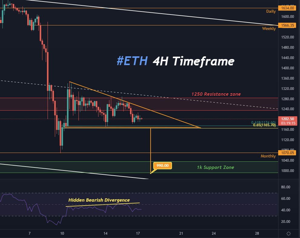 Crypto Lu tweet media