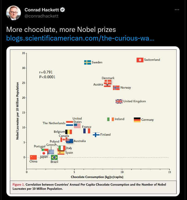 Nonpercaso tweet media
