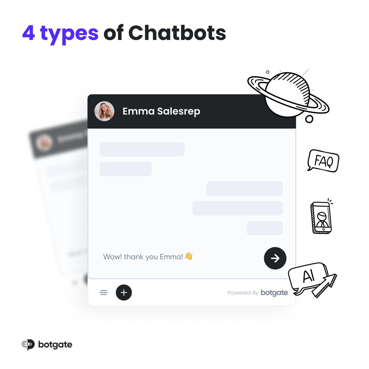 Chatbots have helped businesses stay afloat and earned consumer trust. There are 4 types of chatbots and Botgate provides any kind of AI Bot as a product. 
Let's read the article  ➡️ bit.ly/3Obx4Tw 
#botgate #marketing #roi #AI #AIbot #chatbot #bot