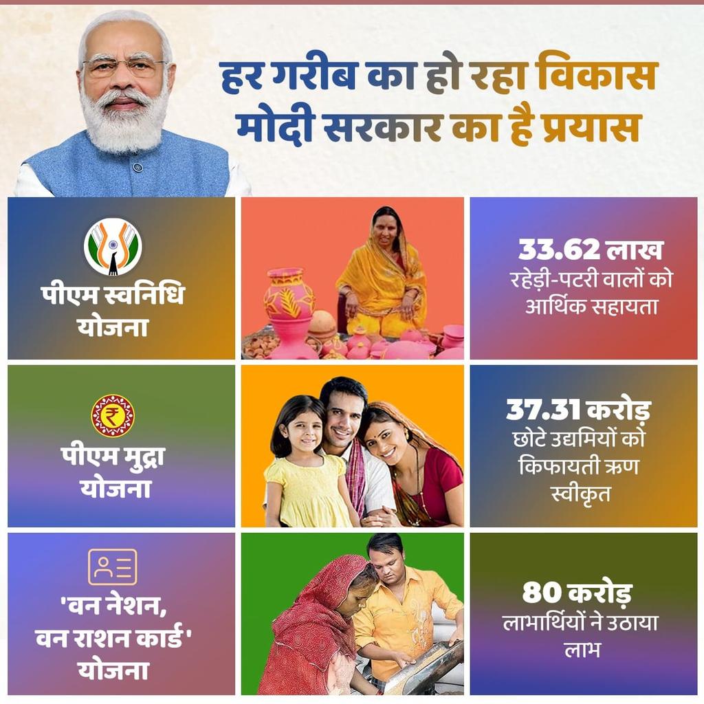 प्रधानमंत्री स्वनिधि, मुद्रा योजना और 'वन नेशन, वन राशन कार्ड' योजना गरीबों के लिए वरदान साबीत हो रही है। भाजपा की केंद्र सरकार का यह प्रयास, विदेशी प्रसारमाध्यम इसका प्रसार नही करेंगे । करोडो लोगोंको फ्री राशन, फ्री वैक्सीन,फ़्री आवास मिल रहा है इसका प्रचार प्रसार हम ही कर ना है