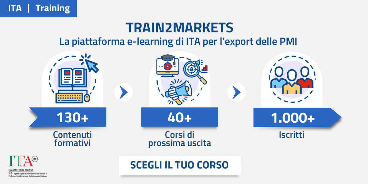 Cerchi gli strumenti giusti per esportare? La #formazione è uno dei pilastri su cui si basa una strategia di internazionalizzazione vincente. 
Scopri #Train2Markets, l'e-learning #ICE con oltre 130 contenuti diversi e porta il tuo #madeinitaly nel🌏
📚 bit.ly/3EBAWtD