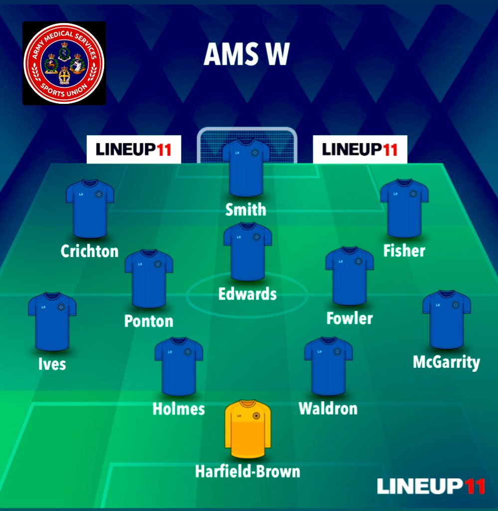 Today’s starting eleven! 

10:30 KO, Tidworth 4G pitch for our Edward’s cup match against the Royal Signals.

Fancy an early lunch break? Get yourself down to support the ladies 💪🏻