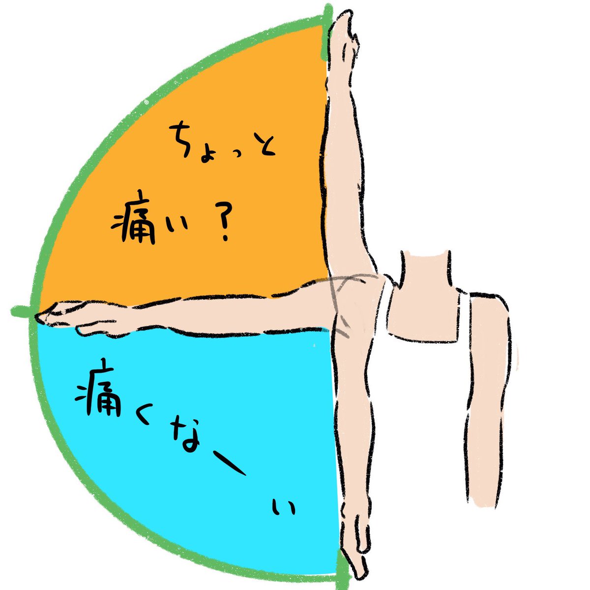 接種から7時間経過
腕の可動域はこんな感じ。
昨日接種を済ませた旦那が24時間経って発熱してた。
私も明日動けない気がするから入浴は動けるうちに済ませておこう。 
