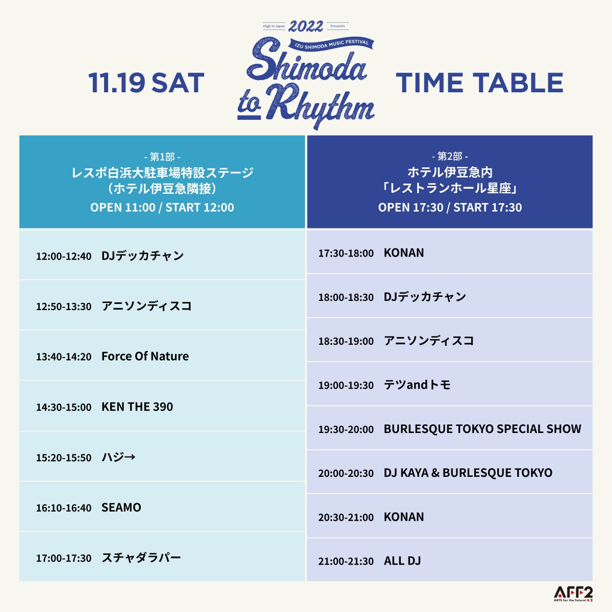 【タイムテーブル公開🔥】
2022 11/19(SAT)
Shimoda to Rhythm

HP:high-in-japan-fes.jp/shimodatorhyth…