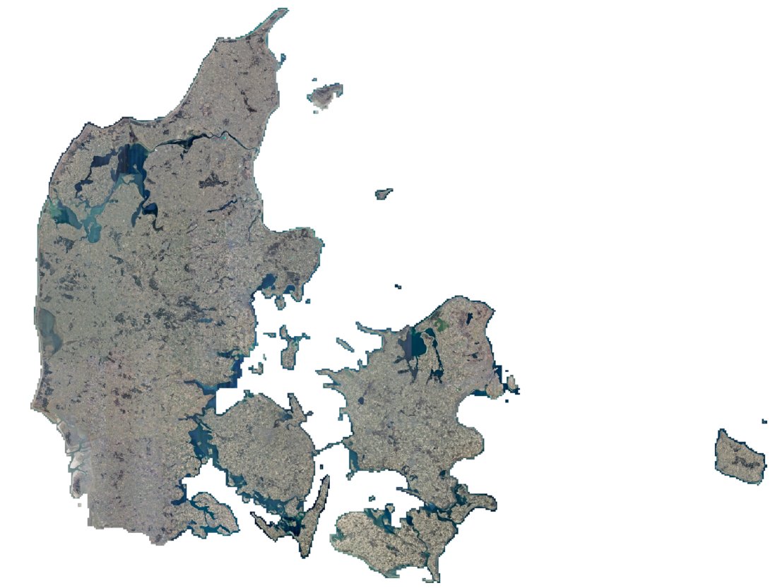 Jordobservationer tweet media