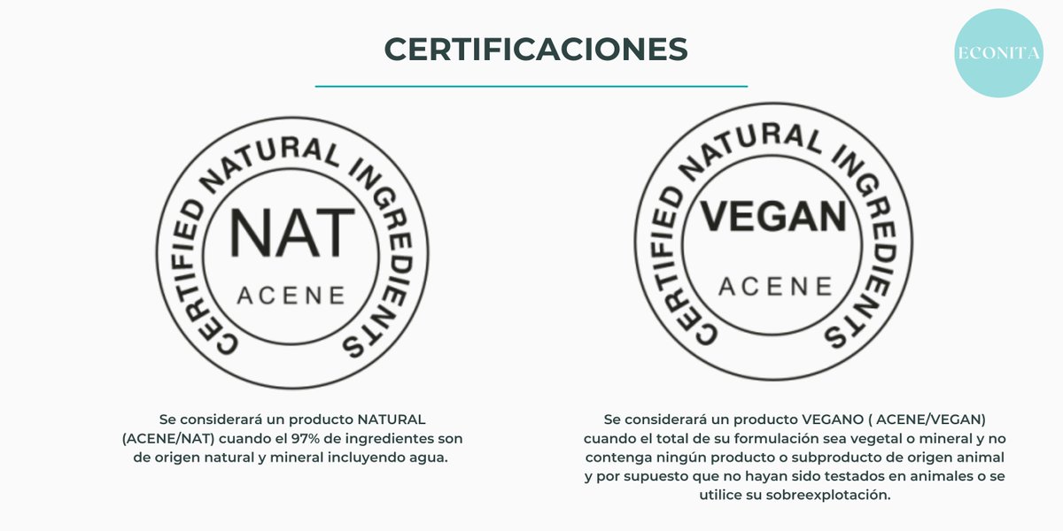 ECONITAofficial's tweet photo. Nuestras certificaciones ecológicas
Como expresión de nuestros esfuerzos y con la intención de poder aclarar dudas y necesidades de nuestro clientes os dejamos dos de nuestras recientes certificaciones ecológicas #ACENE e información de cada una de ellas.
#ecologia #medioambiente https://t.co/rntgQbewBZ