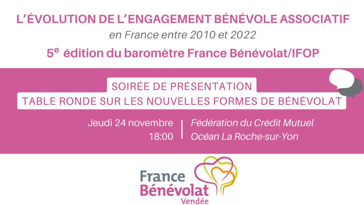 MDAVendee's tweet photo. 📢Plus qu'une semaine avant la soirée de présentation de la 5e édition du baromètre @FranceBenevolat @IfopOpinion en #Vendée !
📈L'évolution de l'#engagement bénévole associatif entre 2010 et 2022 
Inscription gratuite⬇
https://t.co/kpko6UAESM https://t.co/YJs8JaCE77