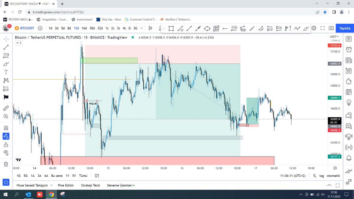 Dualarınız tuttu. Arada 8 r da long aldım 😎