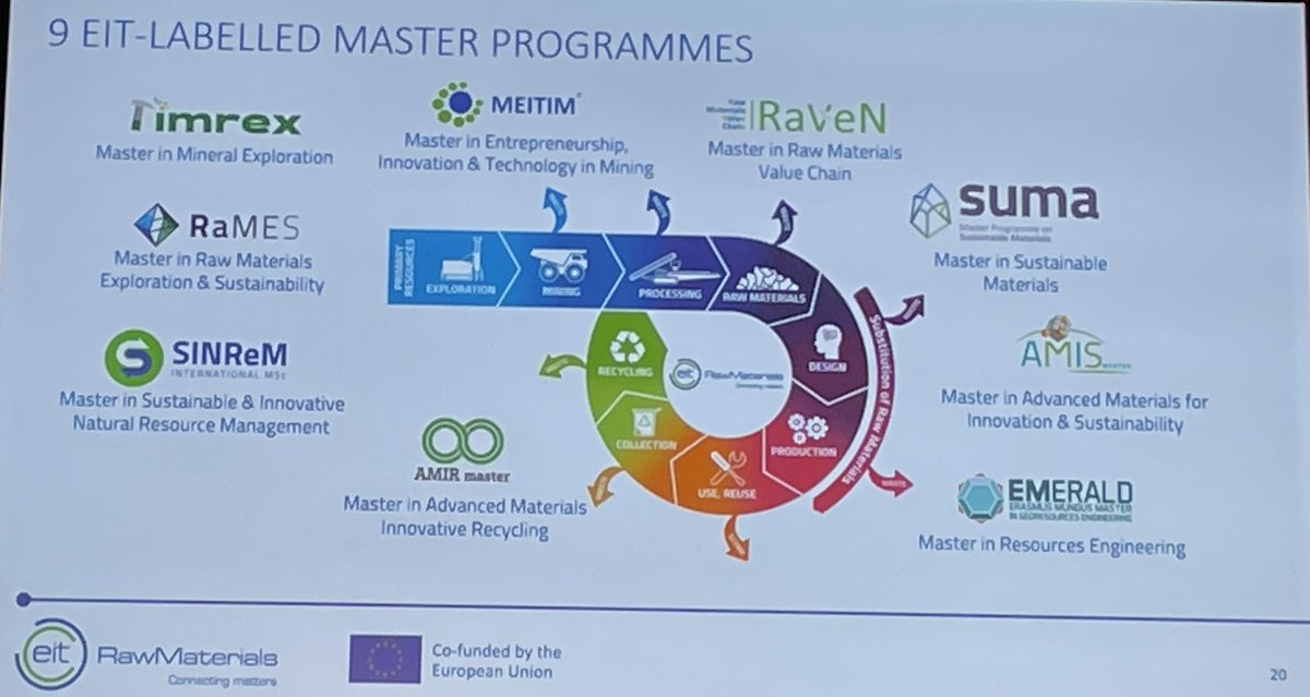 La Palma Research tweet media