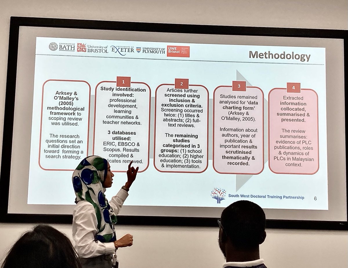 Nako Abdullah mapping ELT Communities of Practice in Malaysia with a scoping review 📚🔬 <a href="/SWDTPConference/">SWDTP Conference</a> ⁦⁦<a href="/_SWDTP/">SWDTP</a>⁩